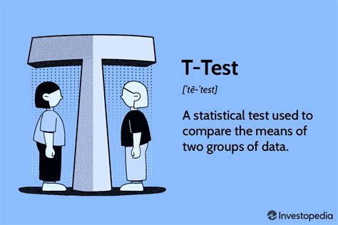 matrix t test package|What's the fastest way to apply t.test to each column of a large .